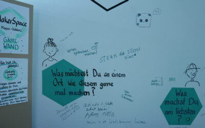 Sketchnotes — Mit visuellen Notizen zu mehr Schreiblust und aktiver Informationsaufnahme