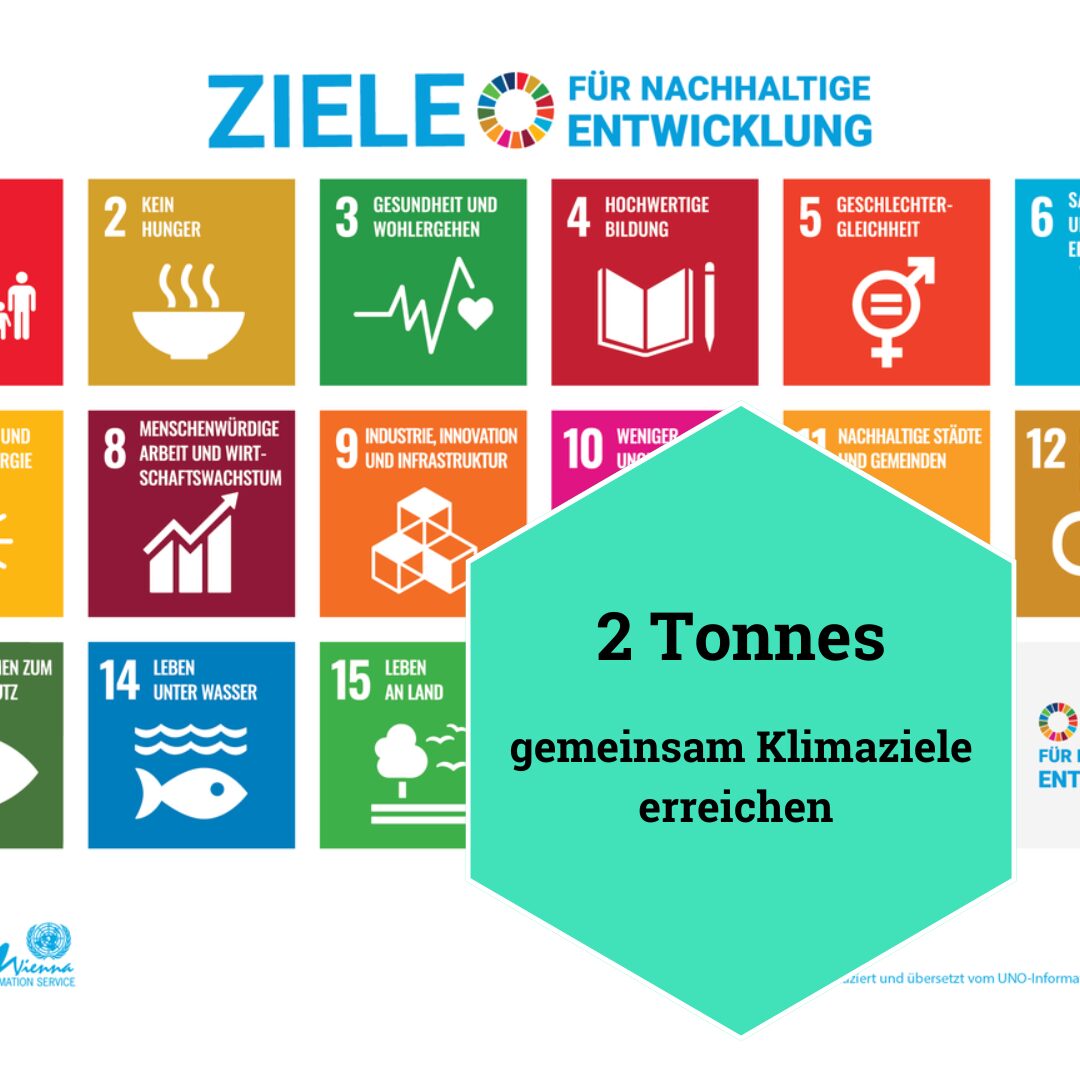 GROWTH – Gemeinsam wachsen, gemeinsam gestalten GROWTH – Gemeinsam wachsen, gemeinsam gestalten